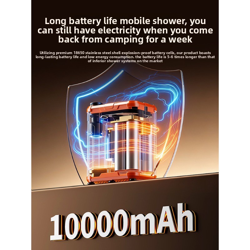 Electric Bath Artifact Outdoor - огляд і ціна Outdoor Camping Rental