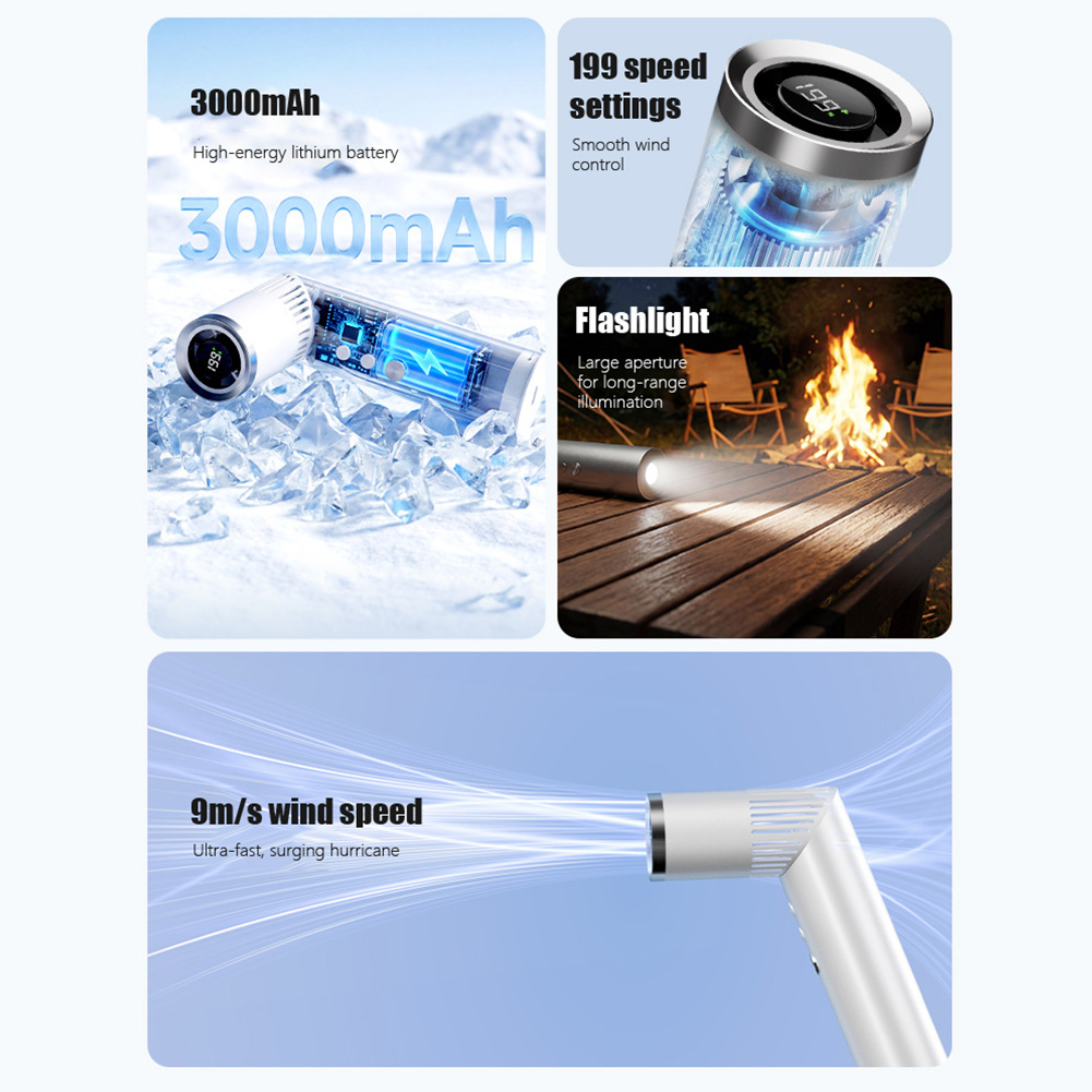 Mini Handheld Fan 20000 RPM Br - огляд і ціна Outdoor Camping Fan