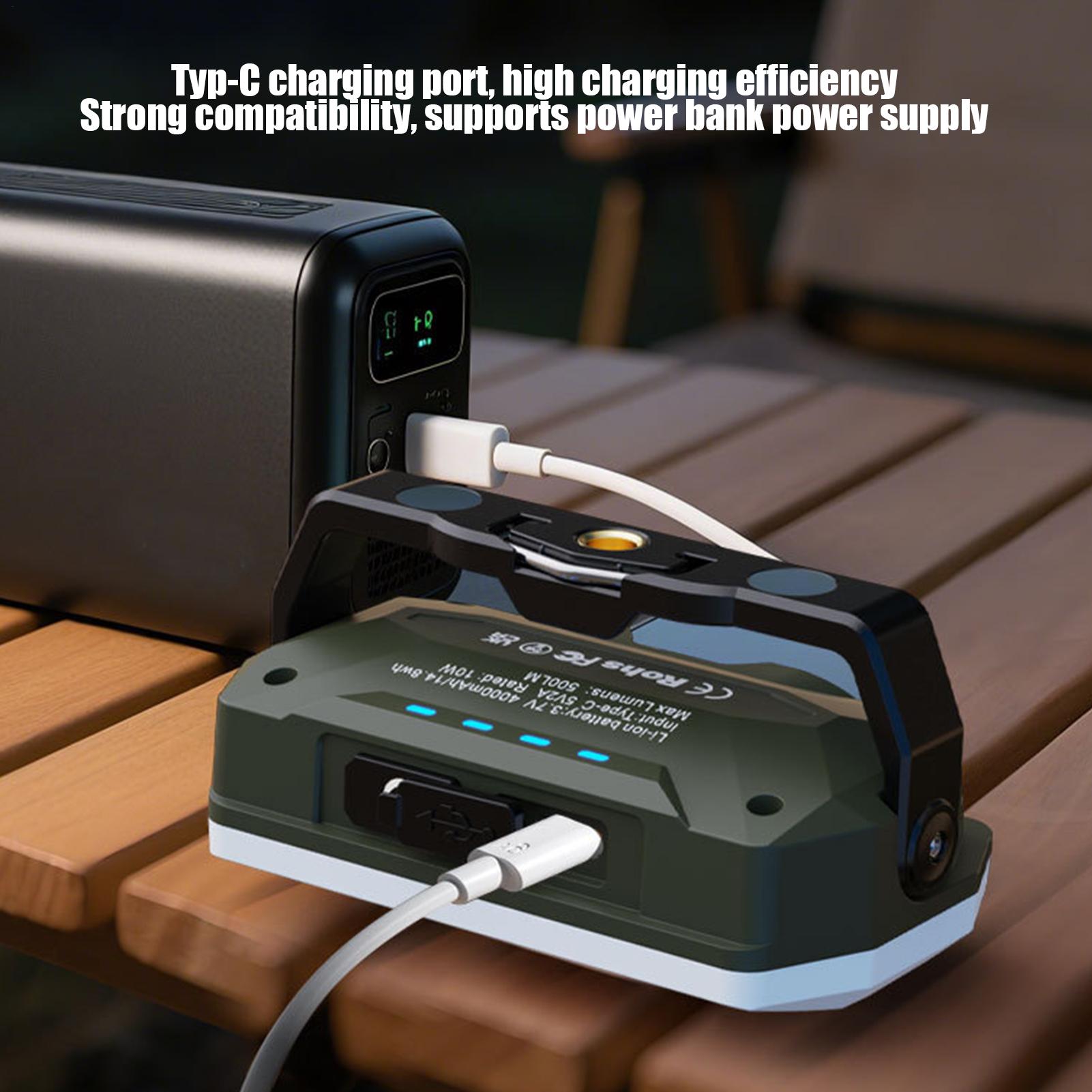 Work Light Rechargeable Magnet - огляд і ціна Outdoor Camping Jobs