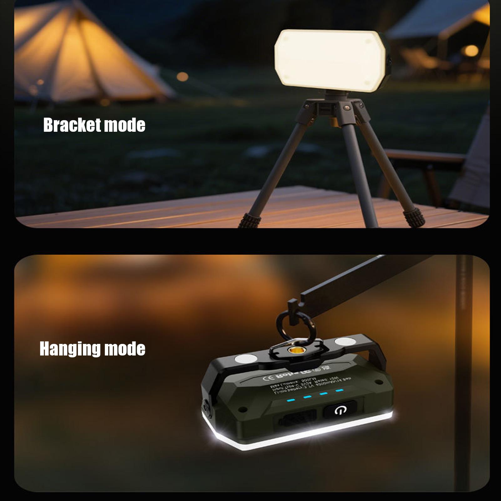 Work Light Rechargeable Magnet - огляд і ціна Outdoor Camping Jobs