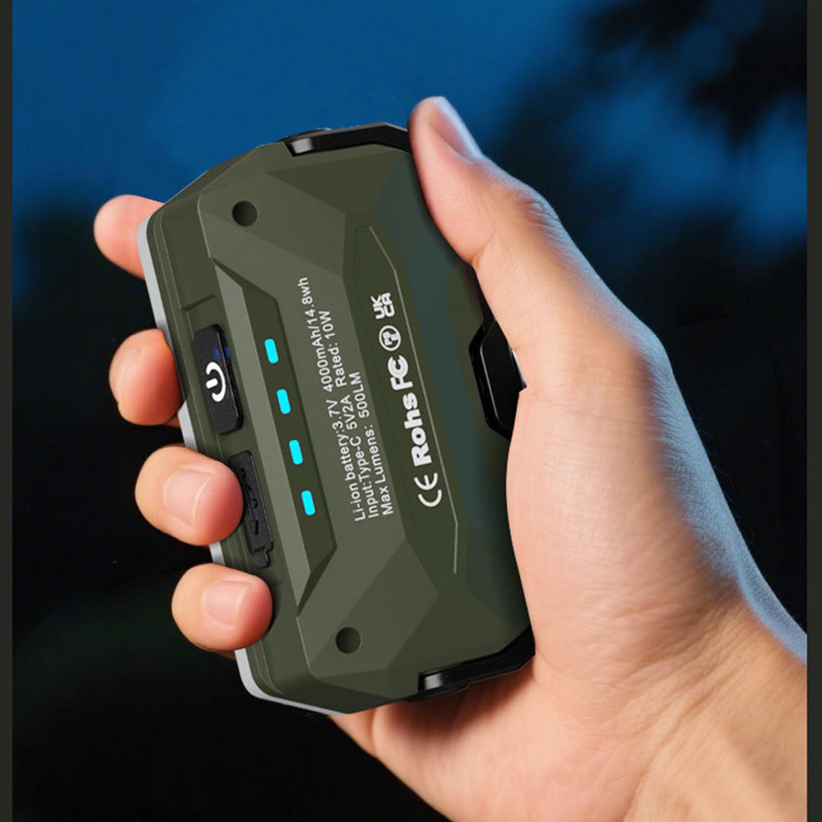 Work Light Rechargeable Magnet - огляд і ціна Outdoor Camping Jobs