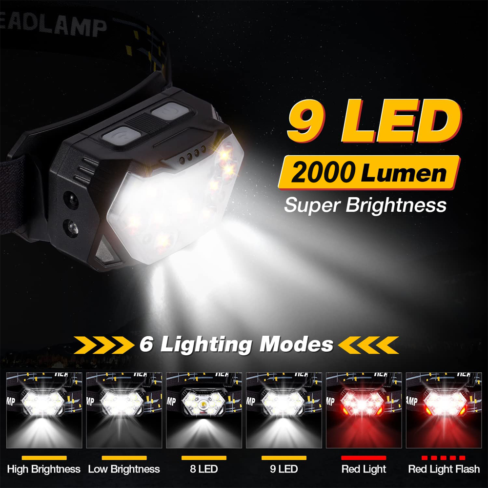 Waterproof LED Head Torch Type - огляд і ціна Outdoor Camping Jobs