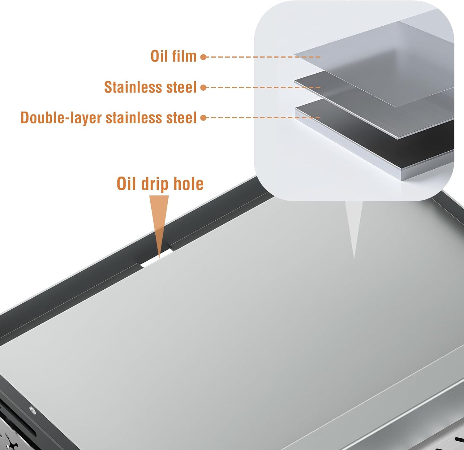 Portable 4 Burner Stainless St - огляд і ціна Outdoor Camping Griddle