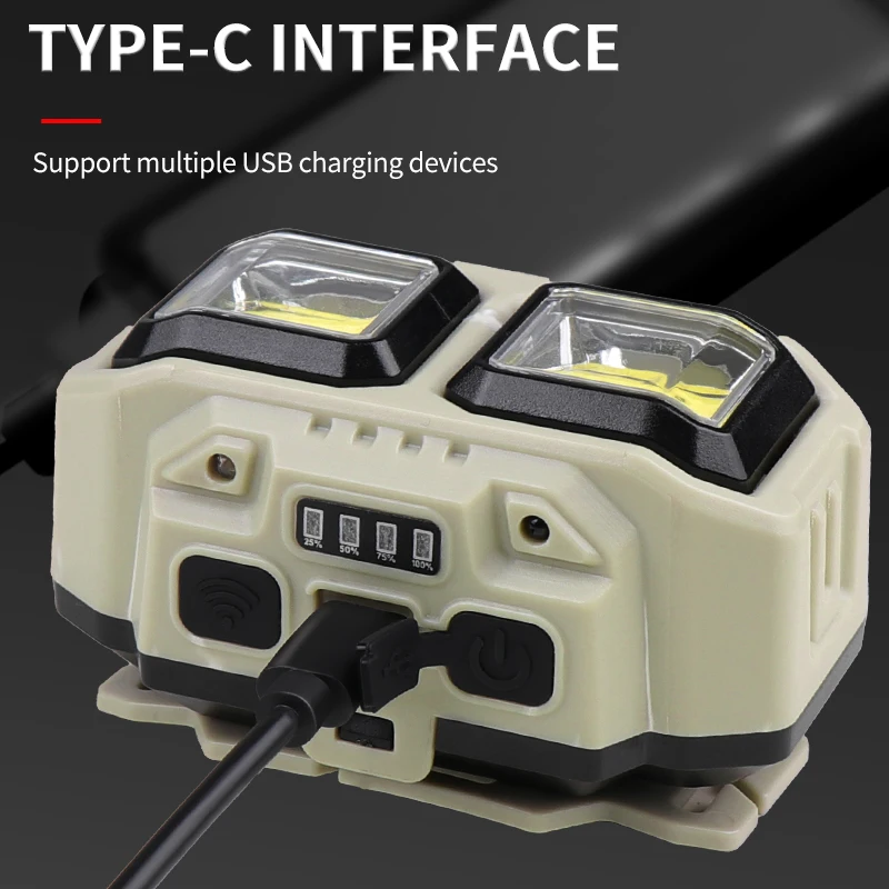 COB LED Headlamp Rechargeable  - огляд і ціна Outdoor Camping Jobs