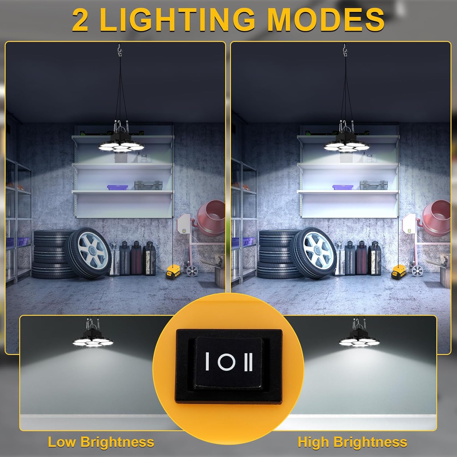 Battery Operated Shed Light Ou - огляд і ціна Outdoor Camping Jobs