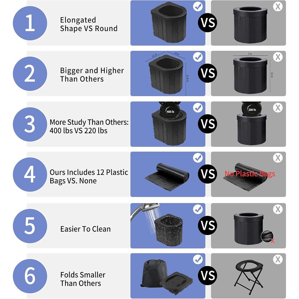 Portable Toilet Camping Potty  - огляд і ціна Outdoor Camping Toilet Tent