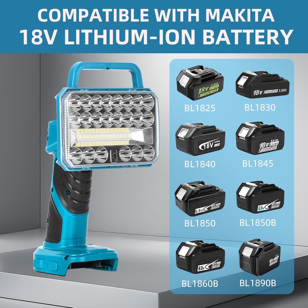18W 2000LM Cordless LED Flashl - огляд і ціна Outdoor Camping Jobs