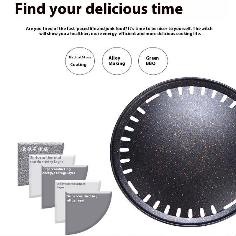 Non-Stick Camping Griddle with - огляд і ціна Outdoor Camping Griddle